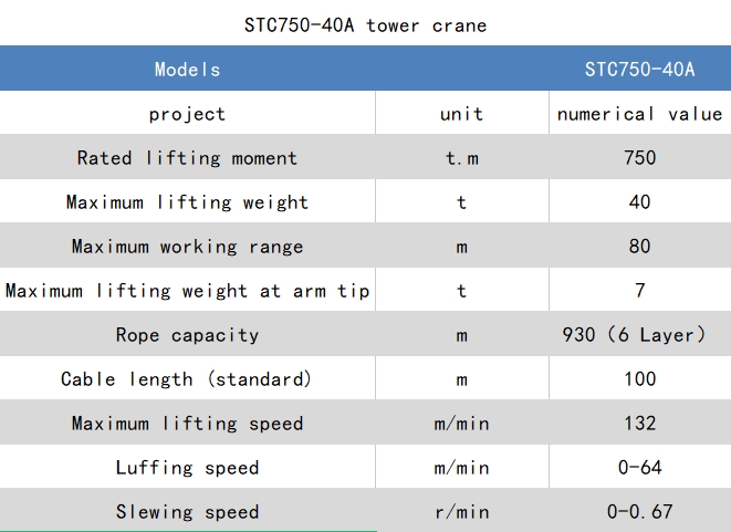 STC750参数.png