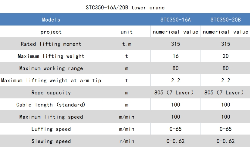 stc350参数.png